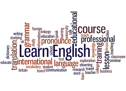 Learn,English,,Word,Cloud,Concept,On,White,Background.